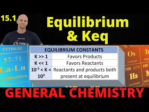 15.1 Chemical Equilibrium and Equilibrium Constants | General Chemistry
