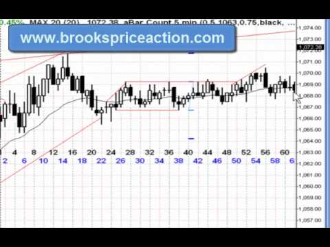 Resumen del viernes 9 de julio de 2010, parte 2 de 2