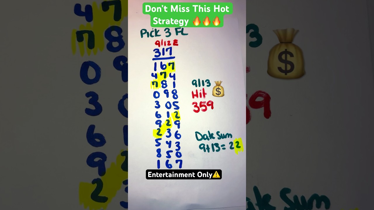 🎯Winning Pick 3 Lottery Strategy | Florida🔥🔥🔥