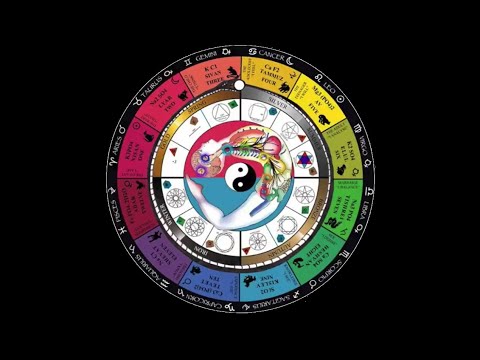 Detlev Harald Alke - Numerologie | Hörbuch (Deutsch)