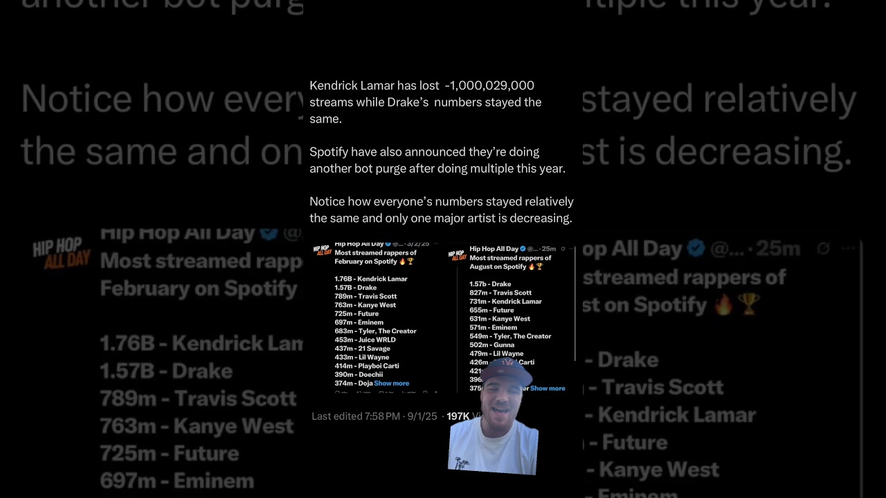 😮 so bots fueled everything?