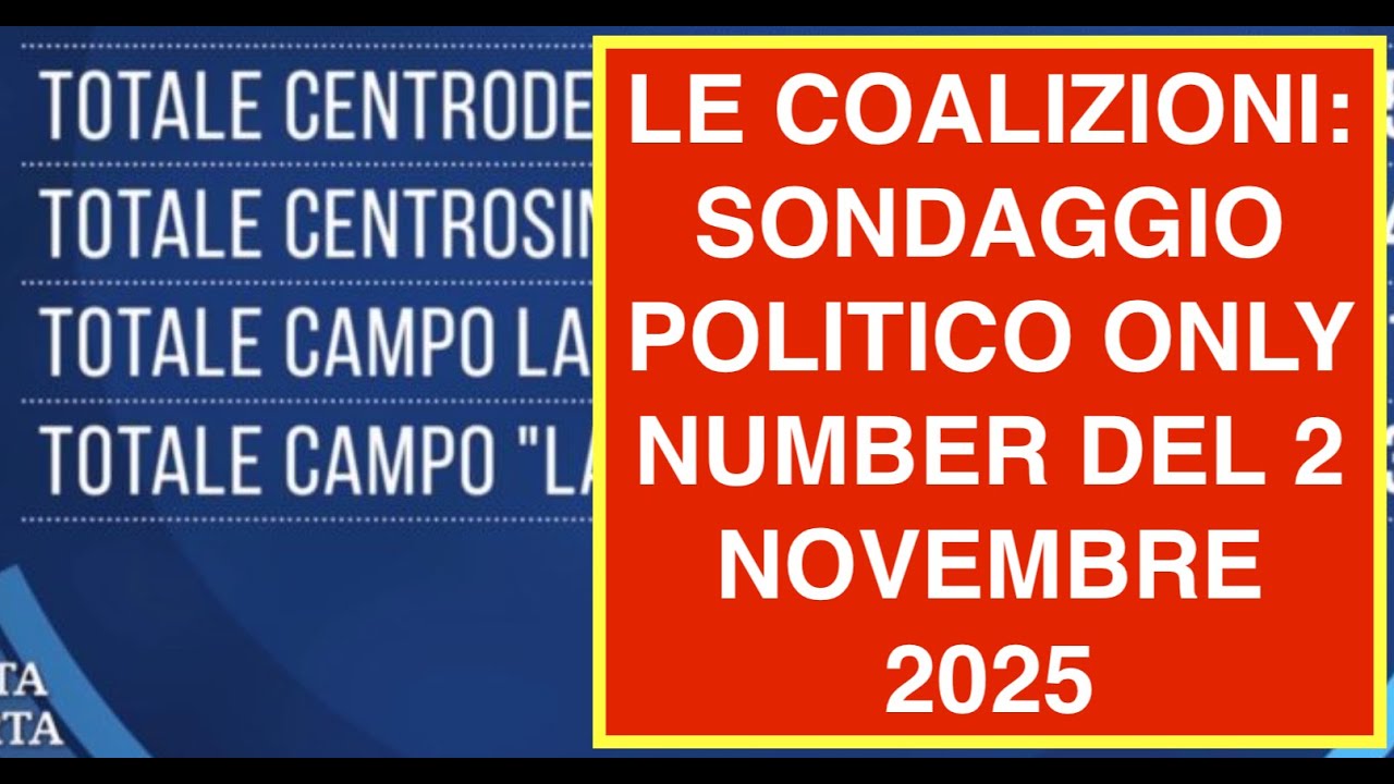 LE COALIZIONI: SONDAGGIO POLITICO ONLY NUMBER DEL 2 NOVEMBRE 2025