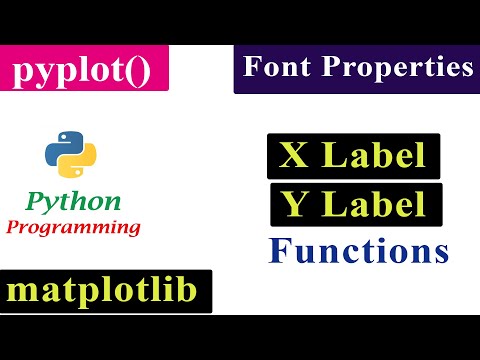 Font Properties In X Label And Y Label Function Matplotlib Python Tutorials