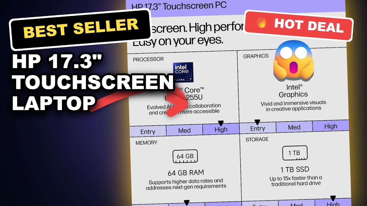 HP 17.3" Touchscreen Laptop Review: Is This Ultra 7 Powerhouse Worth It? review video