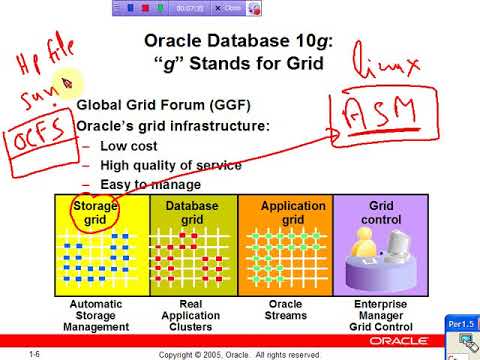 Oracle DBA Complete course : Class 1