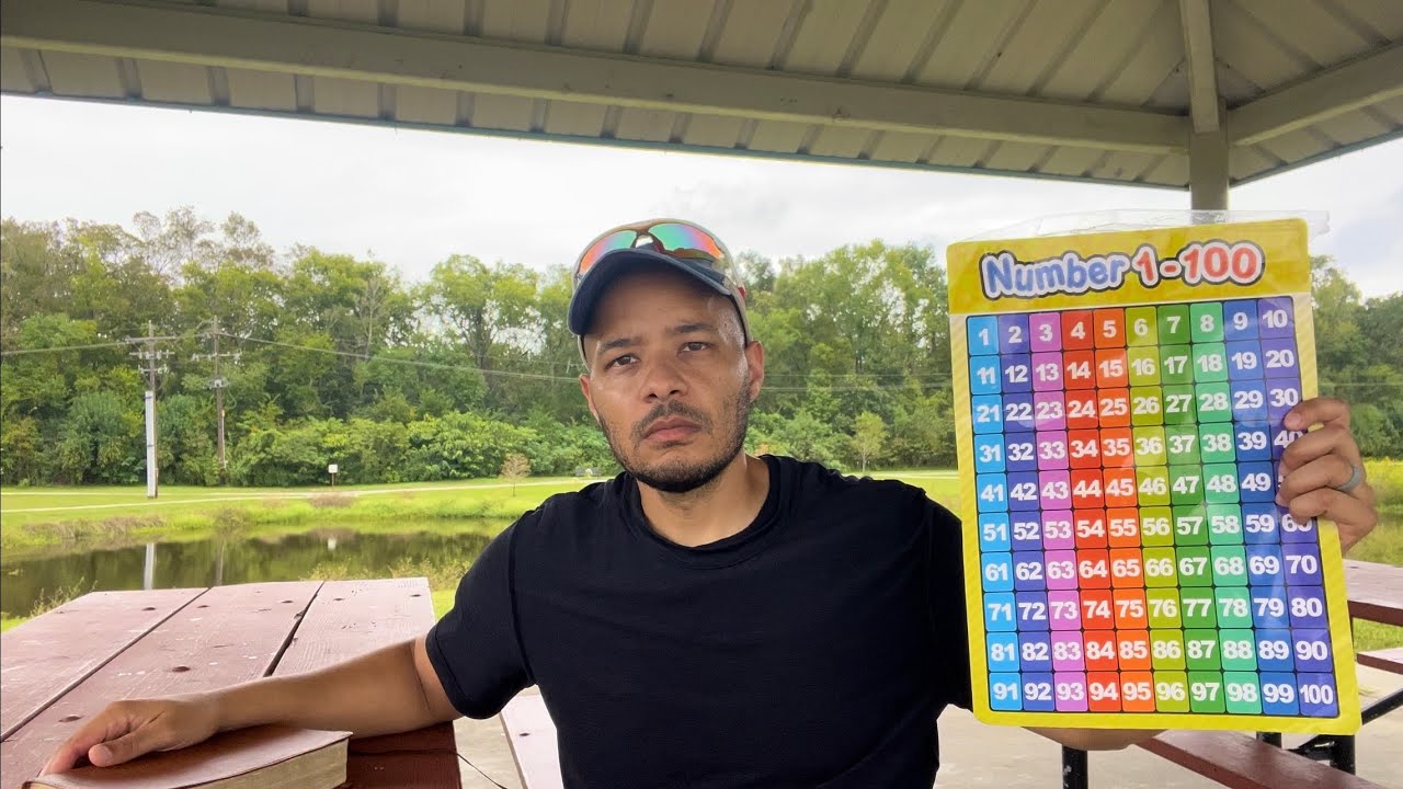 EMERGENCY‼️ God Has A Message For You Right Now…