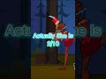 First Impression Vs After Watch Part 1 Edit Totaldrama Dramatotal Totaldramaisland Shorts
