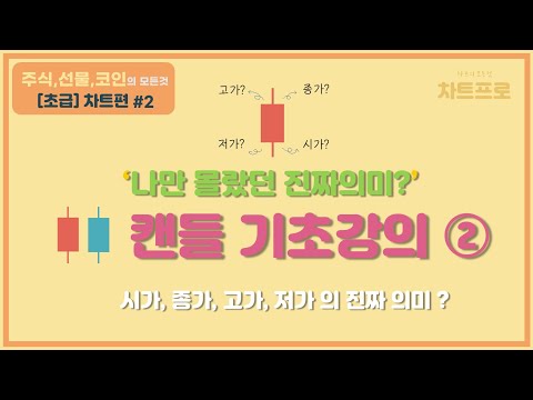 , title : '【초급-차트편#2】  캔들 기초강의 ② "이거 알고 계세요?" // 종가,고가,저가의 진짜의미  〔주식.선물.코인〕'