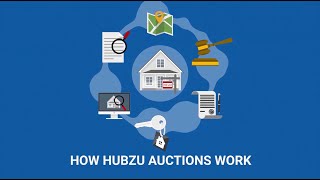 How Hubzu Auctions Work