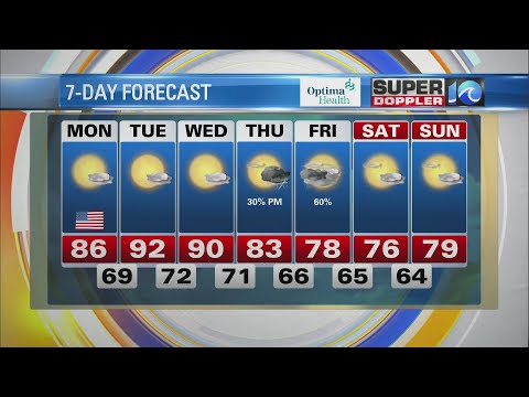 WAVY Weather Afternoon Update | May 30, 2022