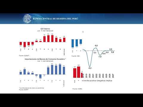Programa Monetario - Febrero 2026
