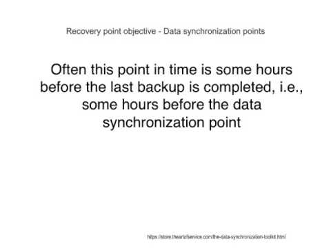 data synchronization