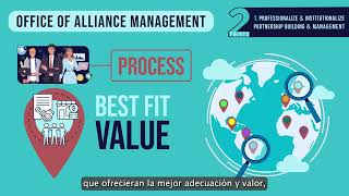 Caso de estudio: Eli Lilly