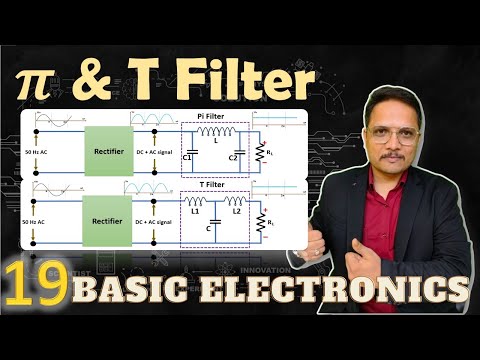 Energy Bands and Classification of Solid Material in Basic Electronics