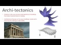Architectonics Class