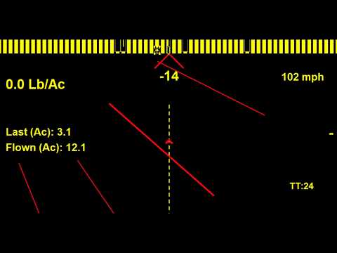 DynaFlight Starting a new Job
