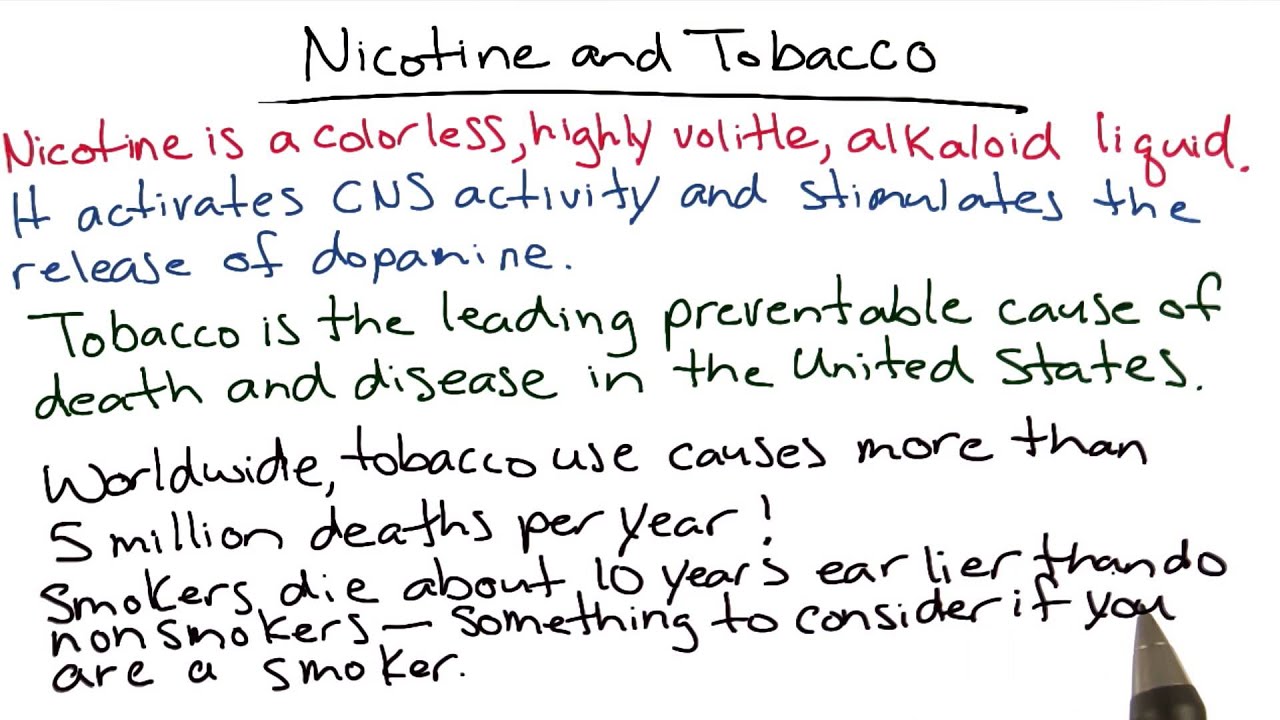 Nicotine and tobacco - Intro to Psychology