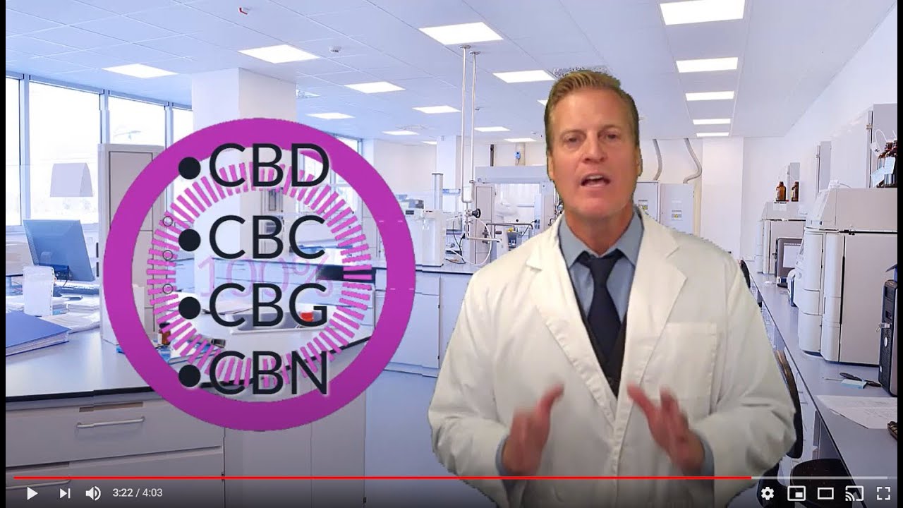Learn About CBX4. It's not just CBD!