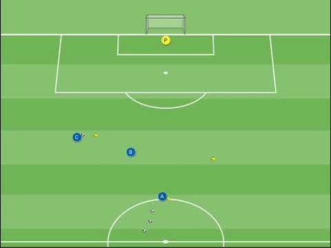 Tecnica nel calcio: Passaggio e sovrapposizione con finalizzazione