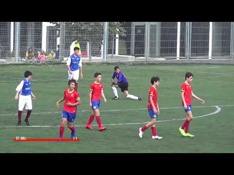 FC Martinenc C - Bufala CF A