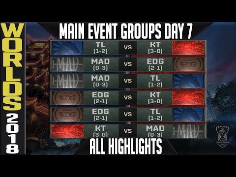 Worlds 2018 Day 7 Highlights ALL GAMES Main Event