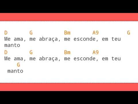 Mãe, Guarda O Meu Coração - Comunidade Católica…