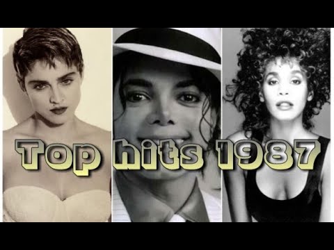 Billboard's Top 200 Songs by Peak - 1987