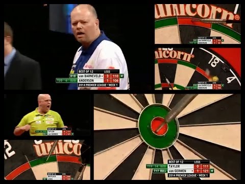 PDC Premier League of Darts 2014 - High Finishes week 1