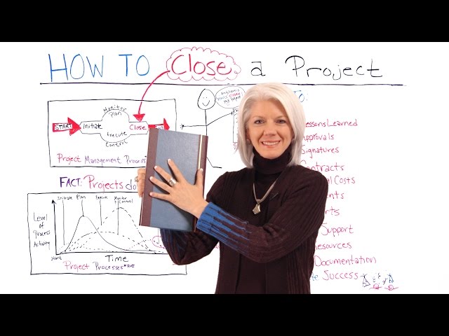 The Essential Guide to Closing a Project in Project Management | Galaxy.ai