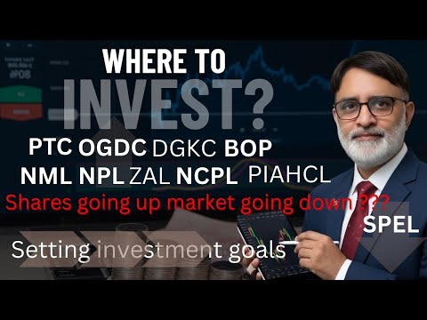 Daily Market Analysis for 14-01-2026 | ZAL, PTC, OGDC, PIAHCL, NML, NCPL, NPL.