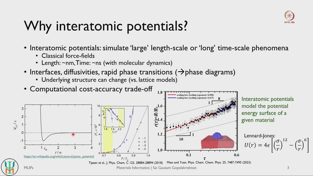 Lec 40 Introduction to machine learned potentials