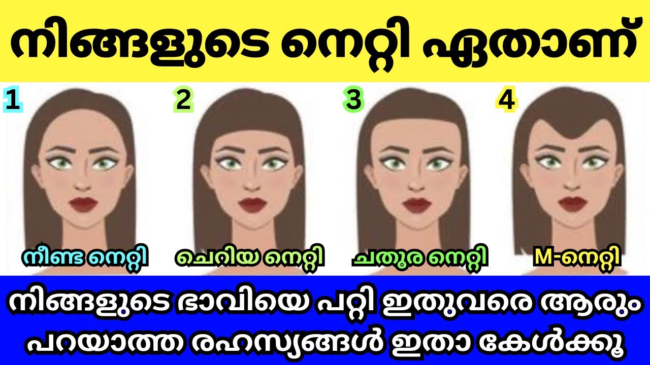 Lakshana Shastra Lakshana Shastra