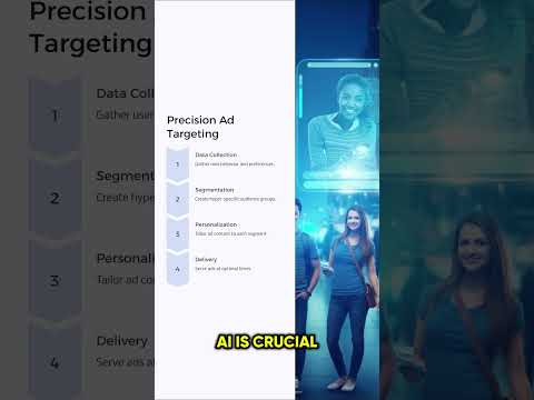 Best AI Tool For Digital Marketers 2024 (Albert AI)