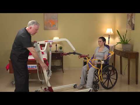 Bestcare PL182/PL228 Transfer Demo