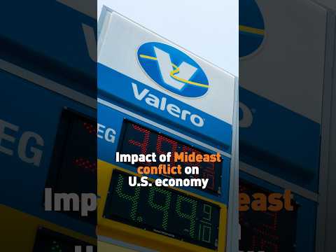 Impact of Mideast conflict on U.S. economy