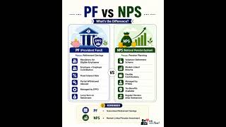 🎯 PF or NPS? Which Is Better for Retirement?