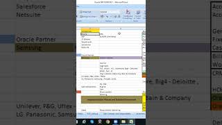 ERP: planing purchasing & order management#erp #jobs#oracle