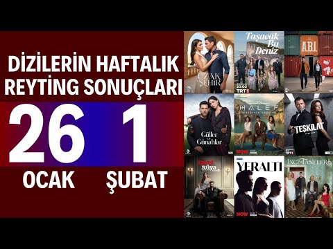 Dizilerin Haftalık Reyting Sonuçları 22. Bölüm | Yeraltı Dizisinden Efsane Reyting Başlangıcı