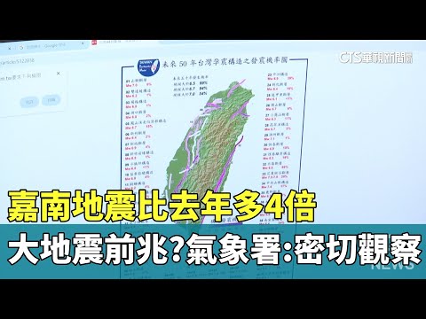 大地震前兆？嘉南地震比去年多4倍　氣象署：密切觀察