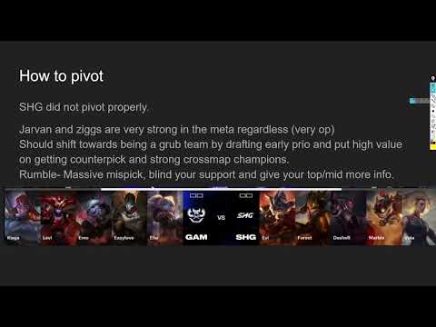 YouTube video