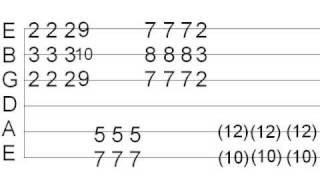 Shotgun Rider - Bachman-Turner Overdrive (Tab)