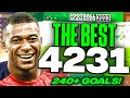 The BEST 4231 FM23 Tactic Scores 240+ Goals + Wins Quadruple! | Best FM23 Tactics