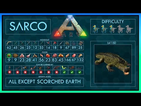 Sarco easy Tame | Taming Guide | Different Methods