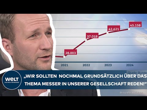 Video Thumbnail: JUGENDGEWALT NIMMT ZU: Polizeigewerkschaft fordert Strafmündigkeit ab zwölf Jahren!