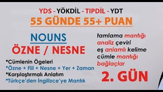 2. GÜN #part2 - Nouns (İsimler) Özne/Nesne Pozisyonu (23.12.2023)