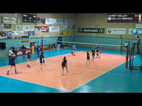 DF NET VOLLEY / CF BRESSO / All. Congiunto- 27/01/2026