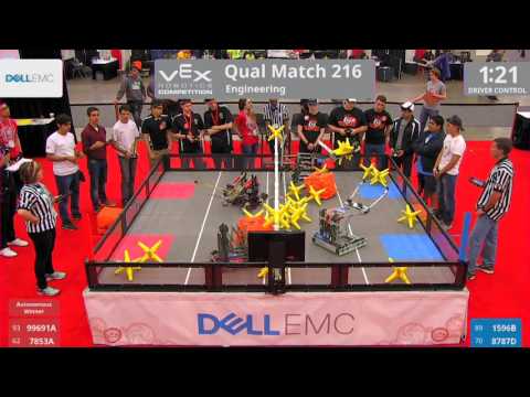 2017 VRC Engr Q216 - 99691A 7853A vs 1596B 8787D - 20 to 20