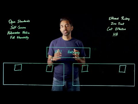 2_Best Practices for Adopting Cloud Native Networking | Solo.io