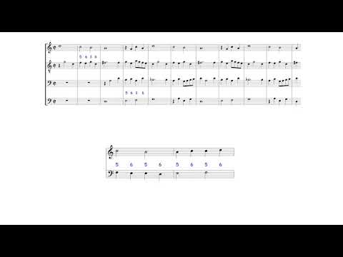 Modal Perpetual Canon by Adrian Willaert (c. 1490 – 1562)