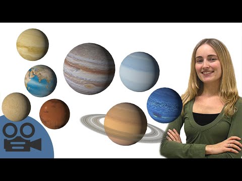 Planeta CERES: ubicación y características - con MAPA!!